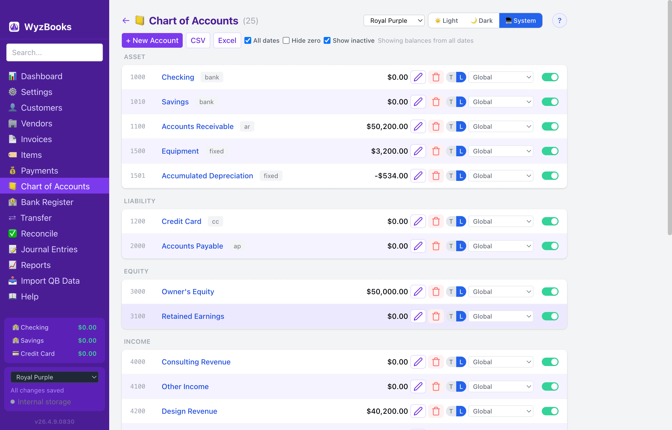 Chart of Accounts