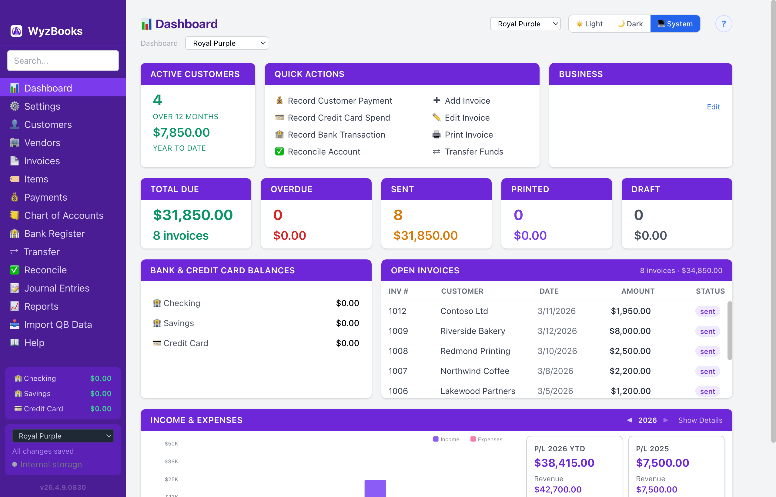 WyzBooks Dashboard